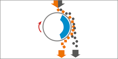 Drum magnetic separator - how it works